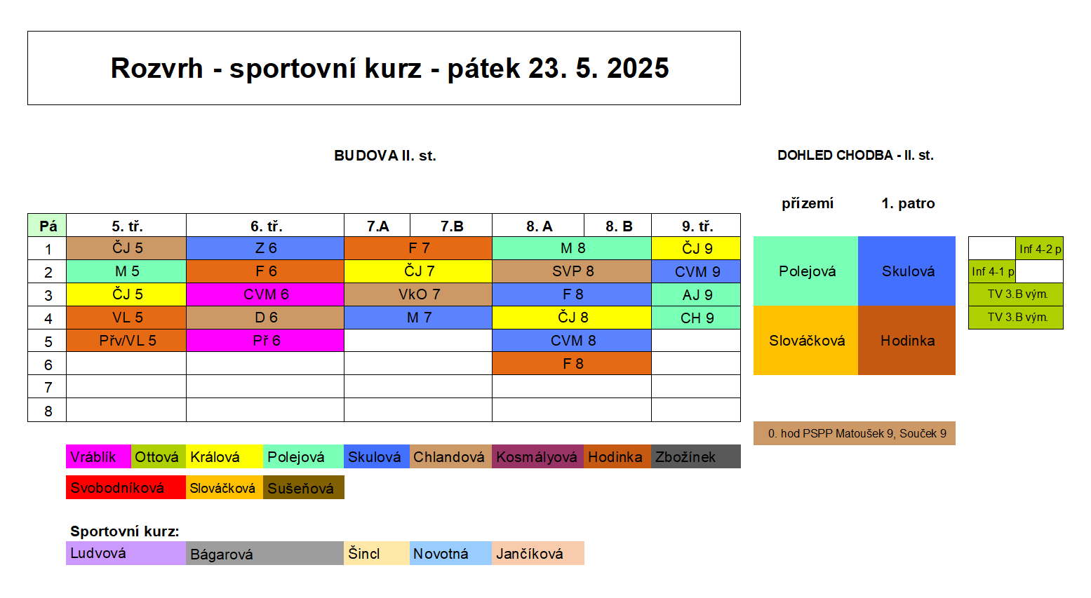 Škola