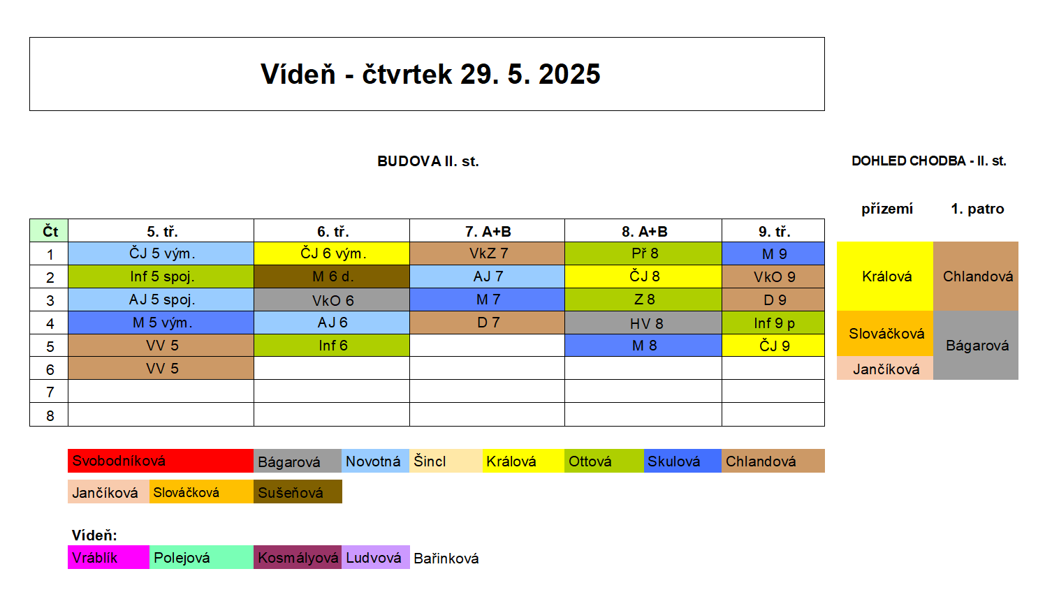 Škola